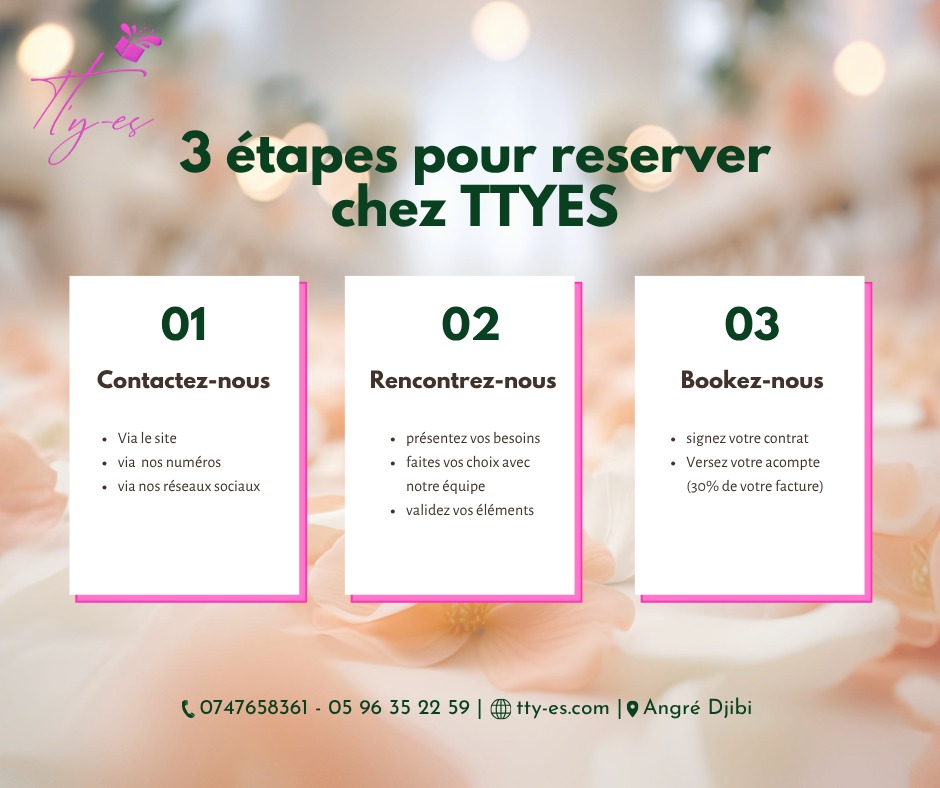 TTYES  Rendez vos fêtes de fin d’année 2025 inoubliables en Côte d’Ivoir